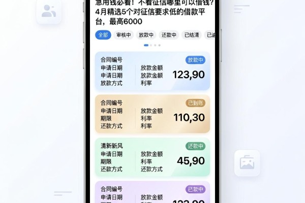 急用钱必看！不看征信哪里可以借钱？4月精选5个对征信要求低的借款平台，最高6000