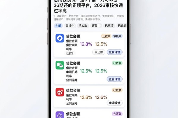 急用钱别慌！这5个借一万可以分36期还的正规平台，2026审核快通过率高
