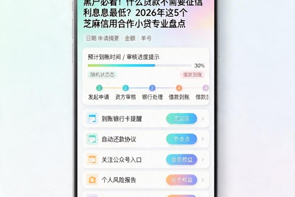 黑户必看！什么贷款不需要征信利息最低？2026年这5个芝麻信用合作小贷专业盘点