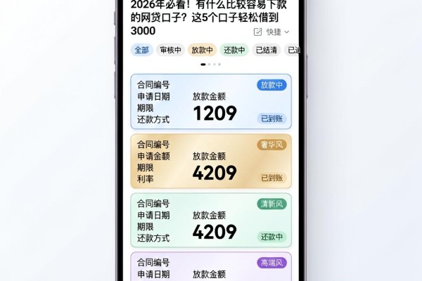 2026年必看！有什么比较容易下款的网贷口子？这5个口子轻松借到3000