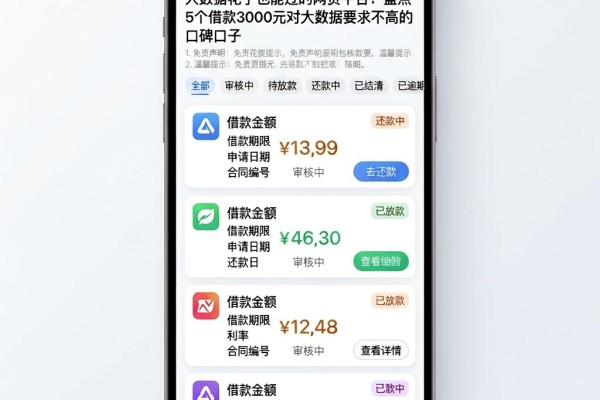 大数据花了也能过的网贷平台！盘点5个借款3000元对大数据要求不高的口碑口子