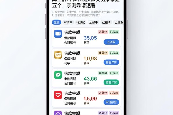 网上信用卡小额贷款实测推荐这五个！亲测靠谱速看