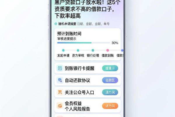 黑户贷款口子放水啦！这5个资质要求不高的借款口子，下款率超高