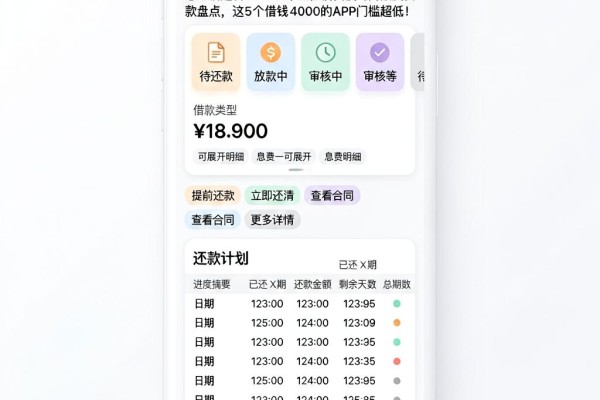 急用钱速看！2026不查征信负债的高额度贷款盘点，这5个借钱4000的APP门槛超低