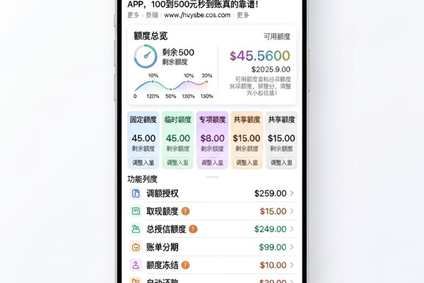 急需500元周转？这5个不看征信的小额借款APP，100到500元秒到账真的靠谱