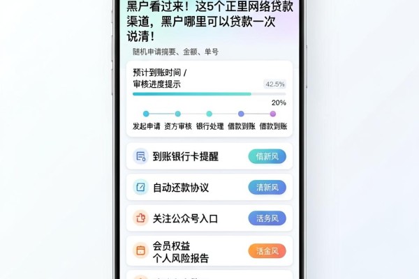 黑户看过来！这5个正规网络贷款渠道，黑户哪里可以贷款一次说清！