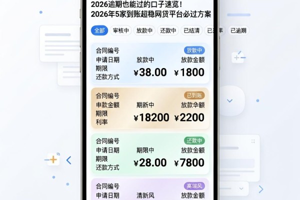 2026逾期也能过的口子速览！2026年5家到账超稳网贷平台必过方案