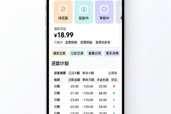无视负债秒下款！5个黑户专属借贷通道精心严选