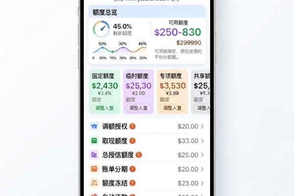 2026年网贷哪些平台比较好借款？这5个通过率高的平台全面揭秘！