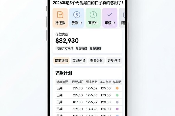 征信非常差也能过的网贷平台盘点：2026年这5个无视黑白的口子真的够用了！