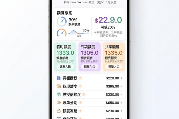 芝麻信用分500能贷款吗？2026新手必看！这5个借款8000门槛低软件速收藏