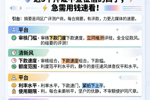 2026黑户贷款不看征信~立马到账！这5个押证不查征信的口子，急需用钱速看
