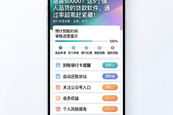 急需50000？这5个像人品贷的贷款软件，通过率超高赶紧藏！