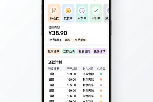 白户必看！这5个适合白户的贷款平台亲测靠谱，急需5000元也能轻松下款