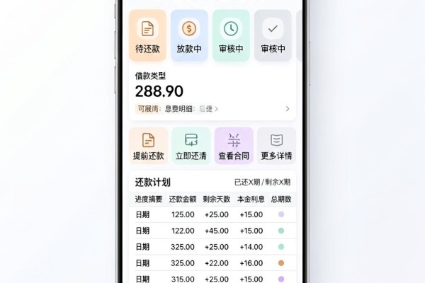 利息低到不敢信？这5个贷款软件自动放款快，借得舒心还省钱