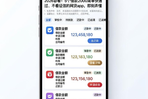 2026必看！5个借款2000简单快通过、不看征信的网贷App，即刻弄懂