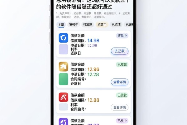急用钱必看！这5款可以贷款五千的软件随借随还超好通过