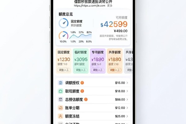 资质要求不高！这5个容易下款的贷款分期app，借款秒放款速批诀窍公开