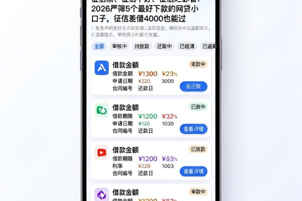 征信黑、征信不好、征信烂必看！2026严筛5个最好下款的网贷小口子，征信差借4000也能过