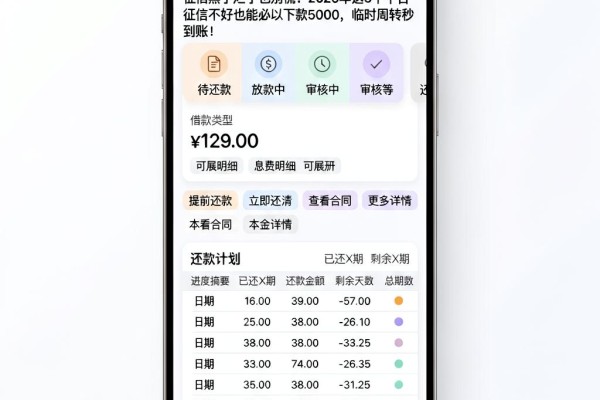 征信黑了烂了也别慌！2026年这5个平台征信不好也能必下款5000，临时周转秒到账
