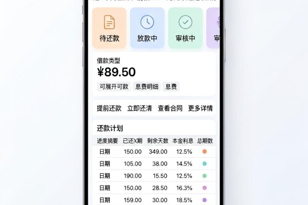 网黑加逾期也能下款的口子更新！这5个门槛低、能借2000的渠道速收藏