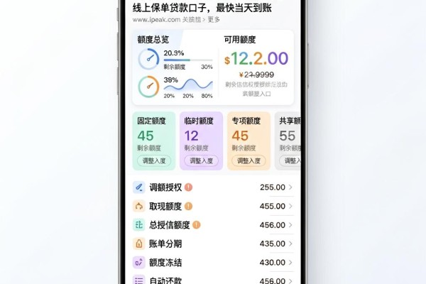 征信有逾期也能贷！这5个不查征信的线上保单贷款口子，最快当天到账