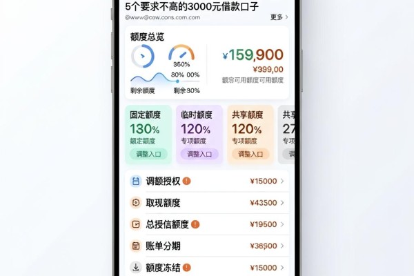 年底风控再严也不怕！网贷黑户速申这5个要求不高的3000元借款口子