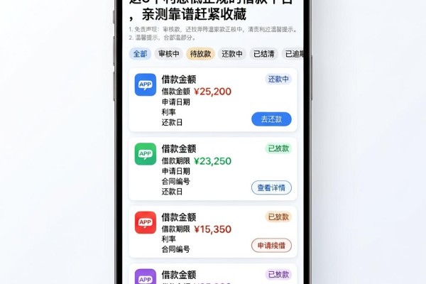 这5个利息低正规的借款平台，亲测靠谱赶紧收藏