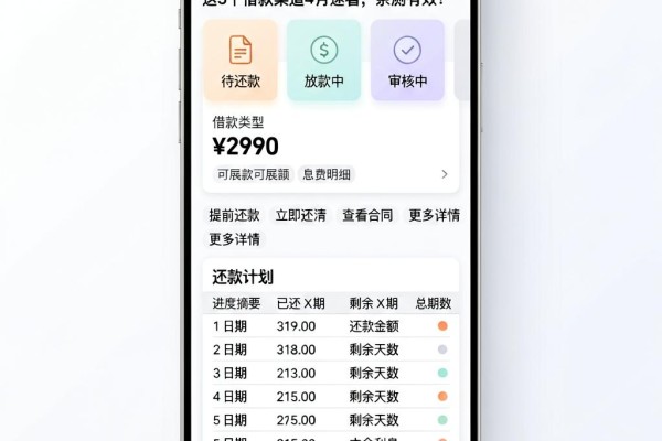 征信有逾期也能分期一年！这5个借款渠道4月速看，亲测有效