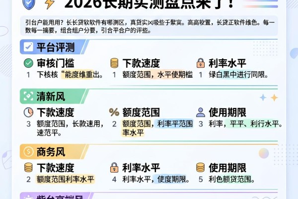 真正黑户能用的网贷软件有哪些？2026长期实测盘点来了