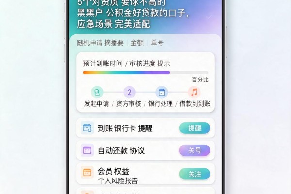 2026年必看！5个对资质要求不高的黑户公积金好贷款的口子，应急场景完美适配