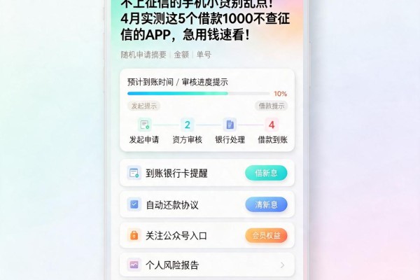不上征信的手机小贷别乱点！4月实测这5个借款1000不查征信的APP，急用钱速看