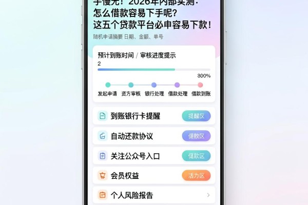 手慢无！2026年内部实测：怎么借款容易下手呢？这五个贷款平台必申容易下款