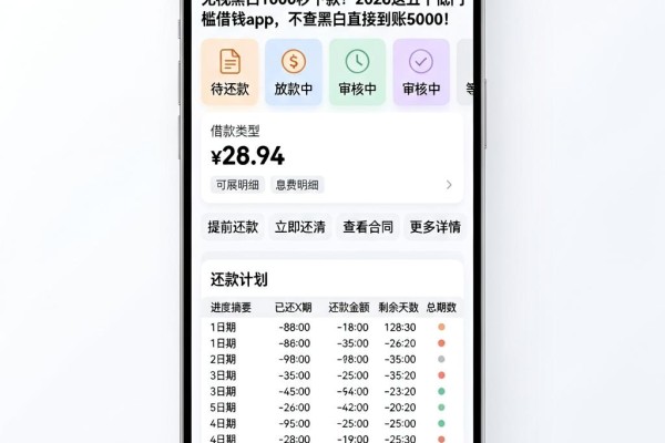 无视黑白1000秒下款！2026这五个低门槛借钱App，不查黑白直接到账5000