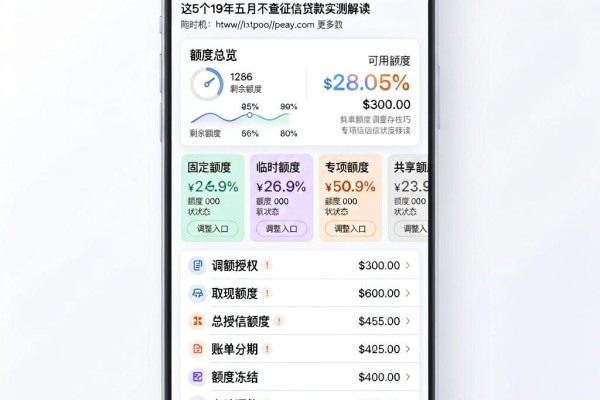 急用钱必看！2026年7天高炮小贷口子速存技巧，这5个19年五月不查征信贷款实测解读