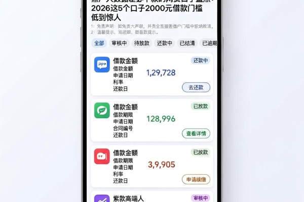 黑户大数据差必下款的网贷口子盘点：2026这5个口子2000元借款门槛低到惊人