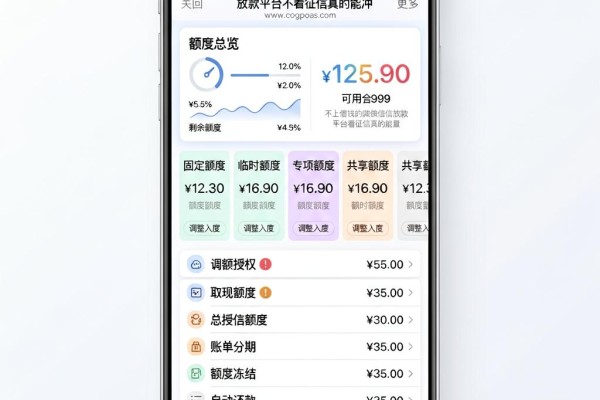 不上征信的网贷新口子盘点！这5个借钱微信放款平台不看征信真的能冲