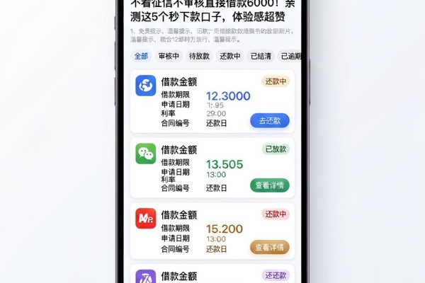 不看征信不审核直接借款6000！亲测这5个秒下款口子，体验感超赞