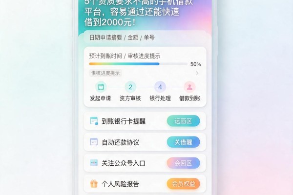 5个资质要求不高的手机借款平台，容易通过还能快速借到2000元