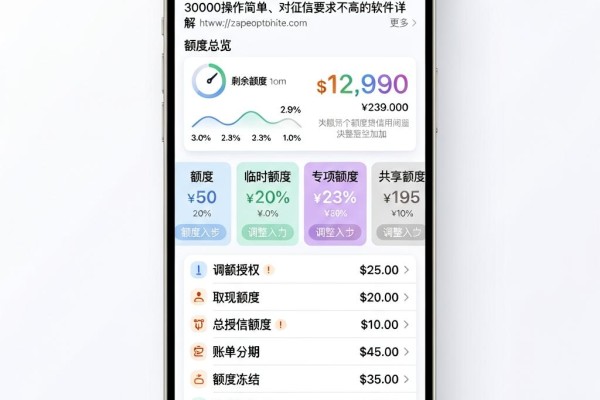有哪种贷款额度大还不看征信记录？5个借款30000操作简单、对征信要求不高的软件详解