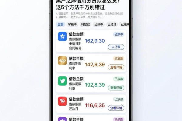 黑户芝麻信用分贷款怎么贷？这5个方法千万别错过