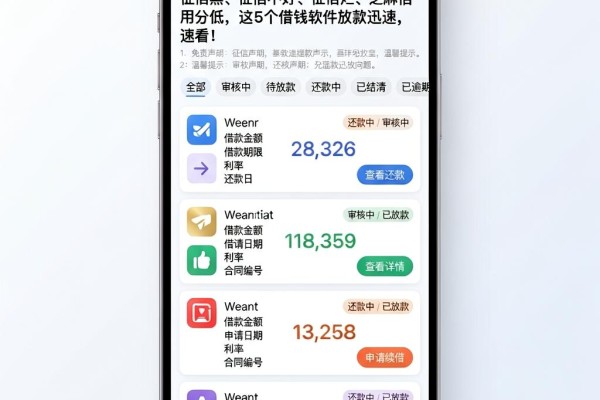 征信黑、征信不好、征信烂、芝麻信用分低，这5个借钱软件放款迅速，速看！