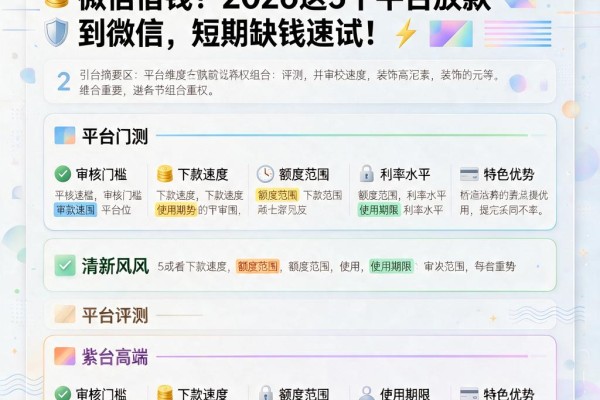 征信黑了、不好、烂了怎么在微信借钱？2026这5个平台放款到微信，短期缺钱速试！