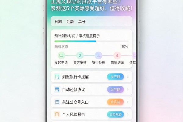 正规又顺心的贷款平台有哪些？亲测这5个实际感受超好，值得收藏！