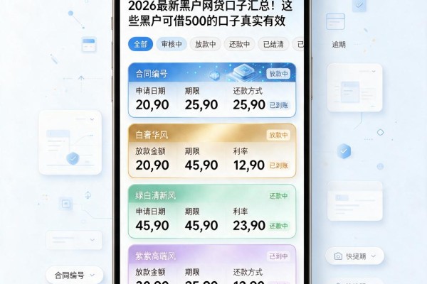 2026最新黑户网贷口子汇总！这些黑户可借500的口子真实有效