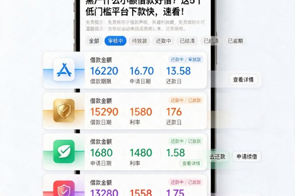 黑户什么小额借款好借？这5个低门槛平台下款快，速看！