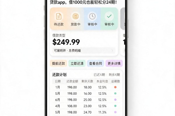 2026行家严选！这5个可以分期24期的贷款app，借1000元也能轻松分24期