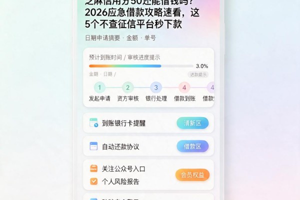 芝麻信用分50还能借钱吗？2026应急借款攻略速看，这5个不查征信平台秒下款