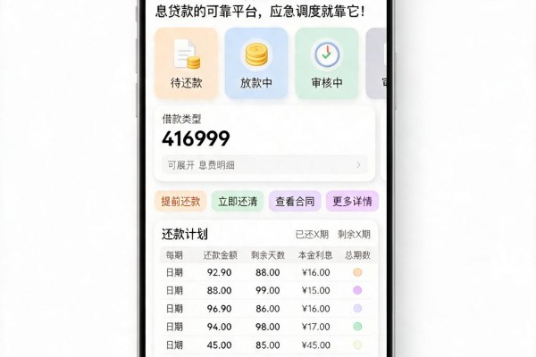 秒到账！2026年前人亲测这5个按日息贷款的可靠平台，应急调度就靠它