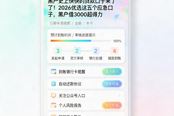 黑户史上快快的贷款口子来了！2026优选这五个应急口子，黑户借3000超得力